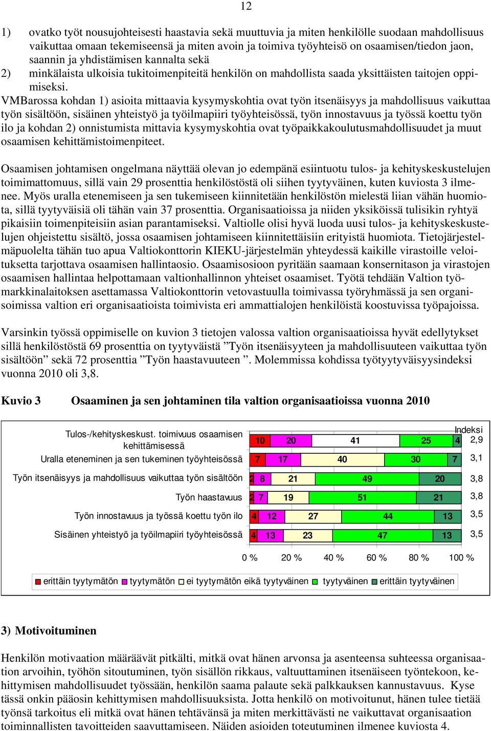 VMBarossa kohdan 1) asioita mittaavia kysymyskohtia ovat työn itsenäisyys ja mahdollisuus vaikuttaa työn sisältöön, sisäinen yhteistyö ja työilmapiiri työyhteisössä, työn innostavuus ja työssä koettu