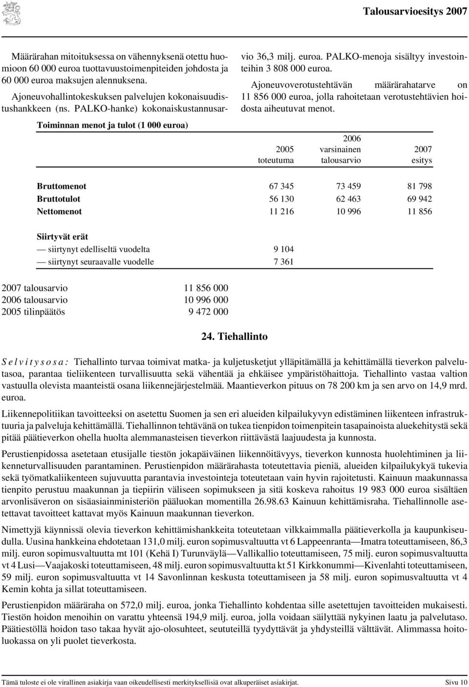 Ajoneuvoverotustehtävän määrärahatarve on 11 856 000 euroa, jolla rahoitetaan verotustehtävien hoidosta aiheutuvat menot.