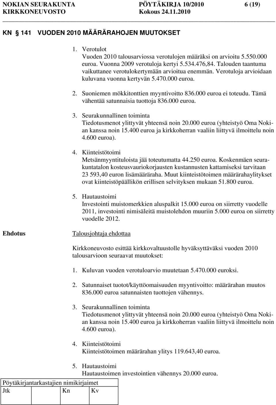 000 euroa ei toteudu. Tämä vähentää satunnaisia tuottoja 836.000 euroa. 3. Seurakunnallinen toiminta Tiedotusmenot ylittyvät yhteensä noin 20.000 euroa (yhteistyö Oma Nokian kanssa noin 15.