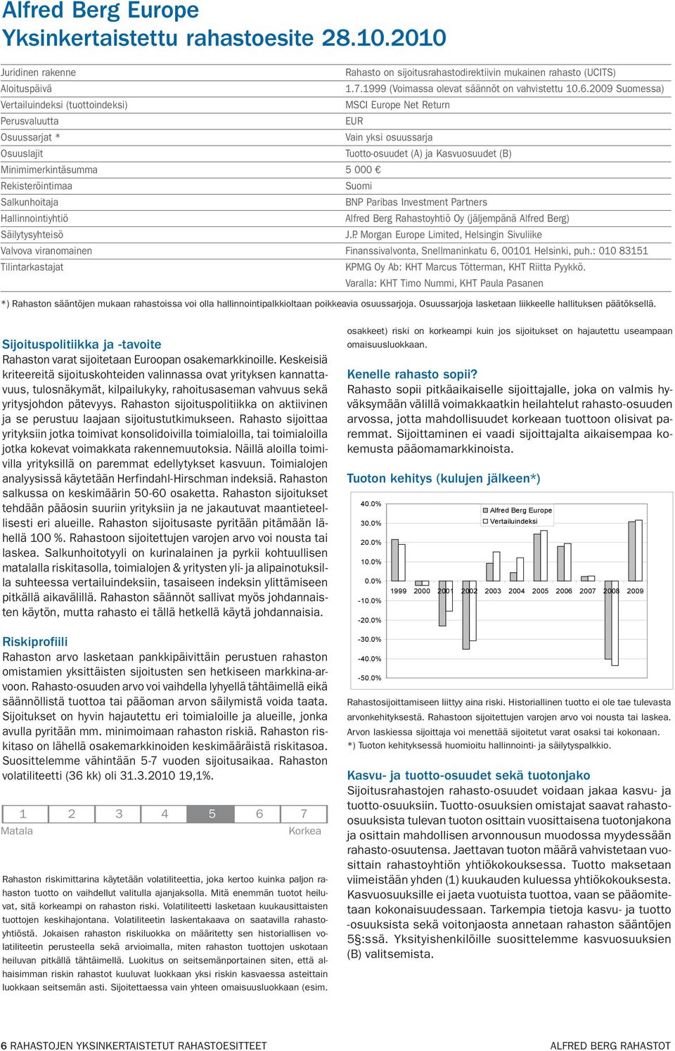 2009 Suomessa) Vertailuindeksi (tuottoindeksi) MSCI Europe Net Return Perusvaluutta EUR Osuussarjat * Vain yksi osuussarja Osuuslajit Tuotto-osuudet (A) ja Kasvuosuudet (B) Minimimerkintäsumma 5 000