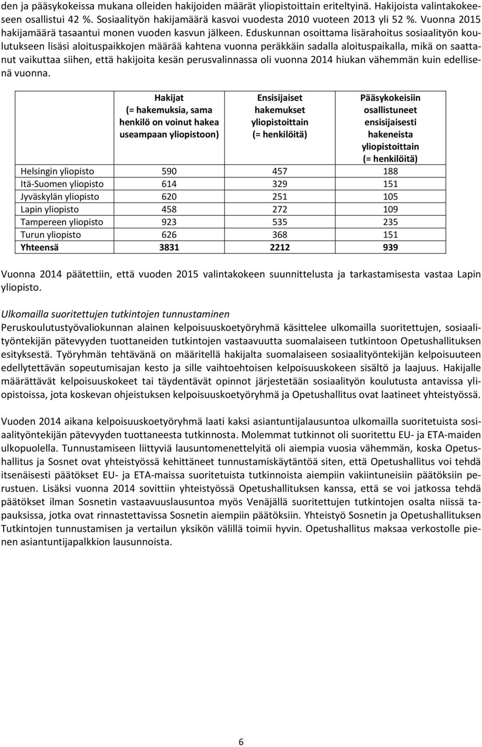 Eduskunnan osoittama lisärahoitus sosiaalityön koulutukseen lisäsi aloituspaikkojen määrää kahtena vuonna peräkkäin sadalla aloituspaikalla, mikä on saattanut vaikuttaa siihen, että hakijoita kesän