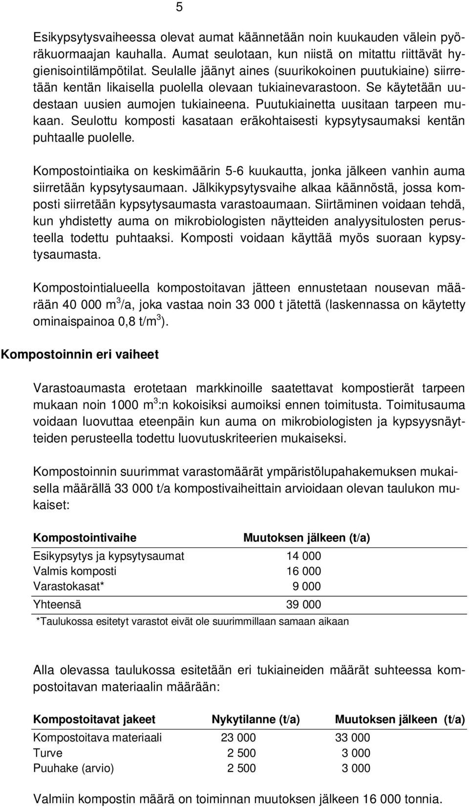 Puutukiainetta uusitaan tarpeen mukaan. Seulottu komposti kasataan eräkohtaisesti kypsytysaumaksi kentän puhtaalle puolelle.