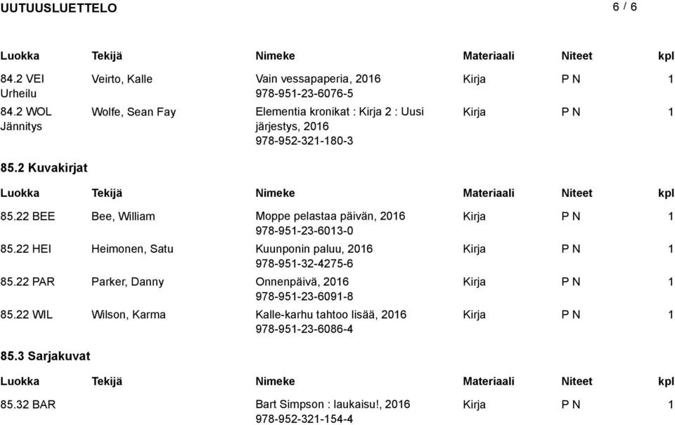 978-952-32-80-3 85.2 Kuvakirjat 85.22 BEE Bee, William Moppe pelastaa päivän, 206 978-95-23-603-0 85.