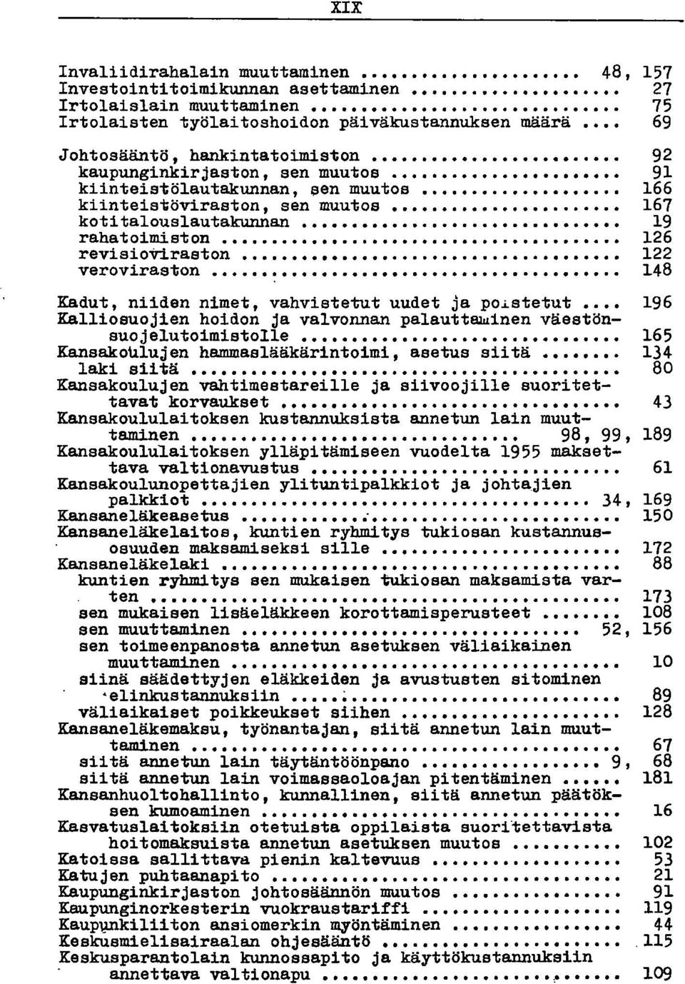 . 167 kotitalouslautakunnan... 19 rahatoimiston... 126 revisioviraston.......... 122 veroviraston.