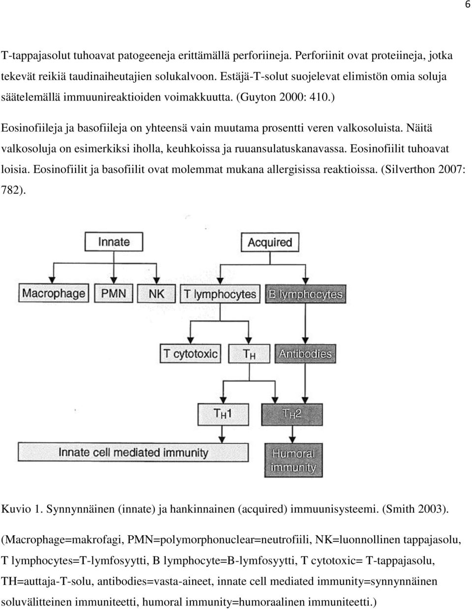 Näitä valkosoluja on esimerkiksi iholla, keuhkoissa ja ruuansulatuskanavassa. Eosinofiilit tuhoavat loisia. Eosinofiilit ja basofiilit ovat molemmat mukana allergisissa reaktioissa.