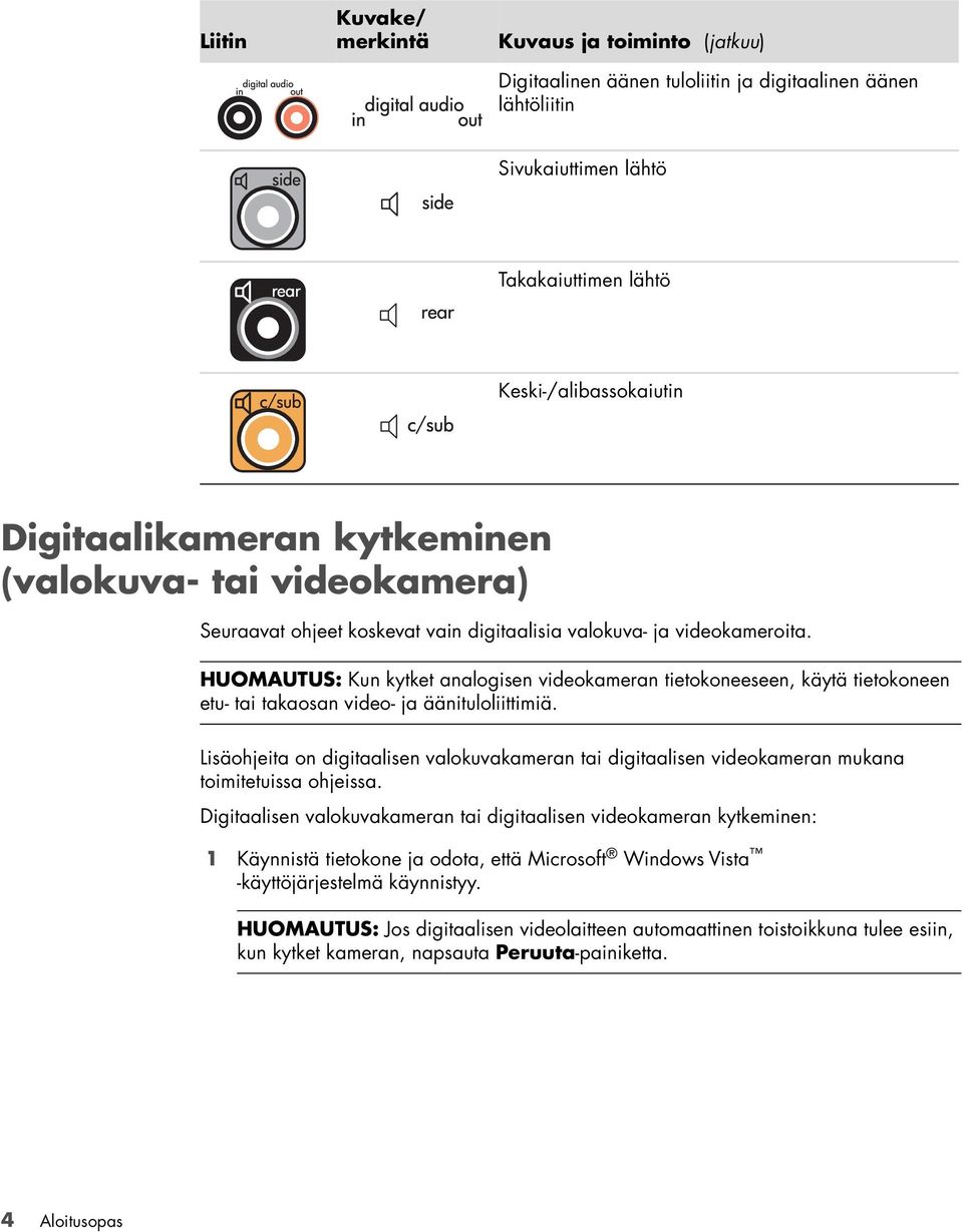 HUOMAUTUS: Kun kytket analogisen videokameran tietokoneeseen, käytä tietokoneen etu- tai takaosan video- ja äänituloliittimiä.