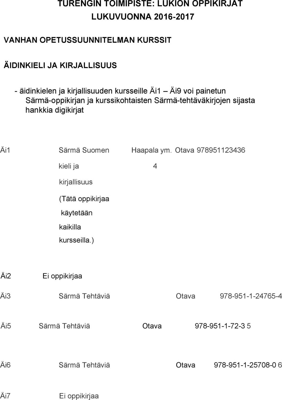 hankkia digikirjat Äi1 Särmä Suomen Haapala ym.