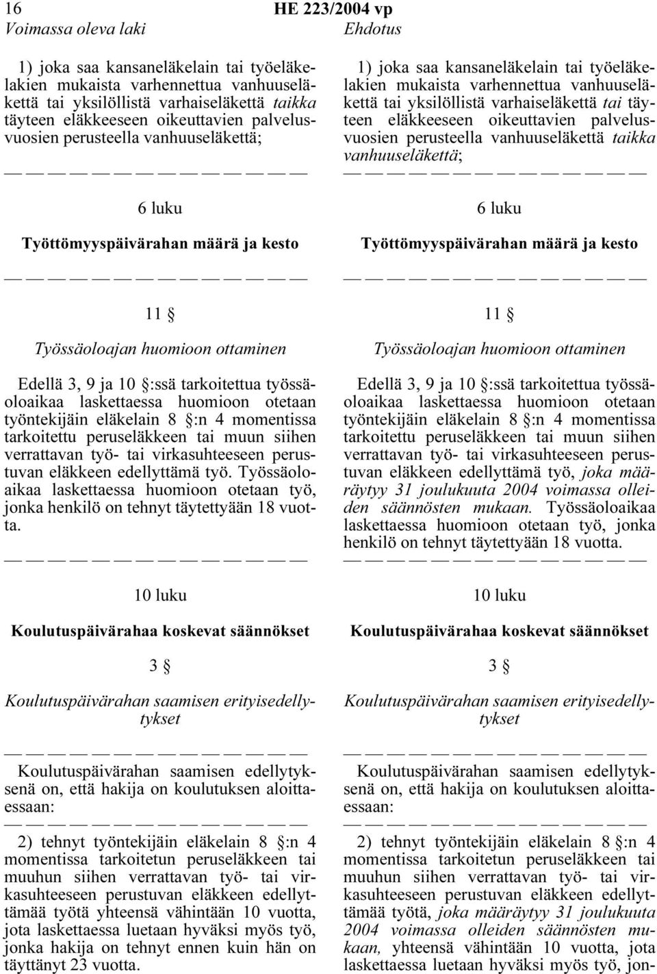 otetaan työntekijäin eläkelain 8 :n 4 momentissa tarkoitettu peruseläkkeen tai muun siihen verrattavan työ- tai virkasuhteeseen perustuvan eläkkeen edellyttämä työ.