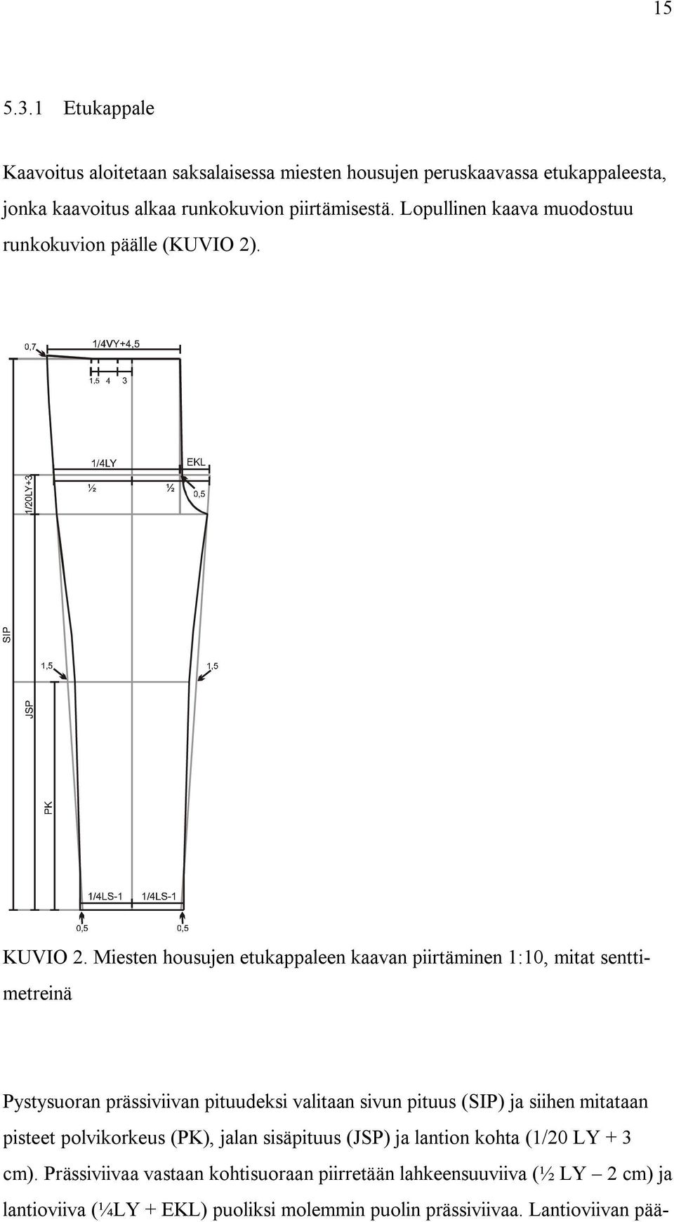 Miesten housujen etukappaleen kaavan piirtäminen 1:10, mitat senttimetreinä Pystysuoran prässiviivan pituudeksi valitaan sivun pituus (SIP) ja siihen