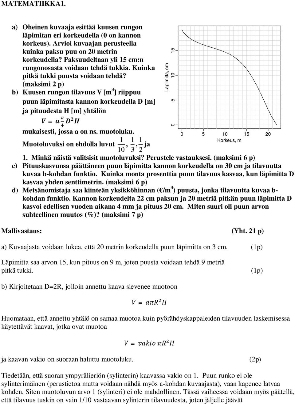 (maksimi p) b) Kuusen rungon tilavuus V [m 3 ] riippuu puun läpimitasta kannon korkeudella D [m] ja pituudesta H [m] yhtälön = mukaisesti, jossa a on ns. muotoluku.