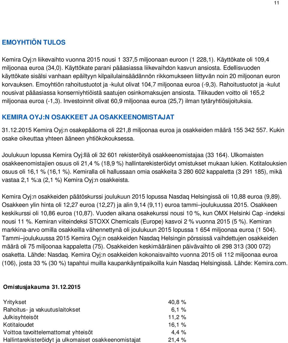 Emoyhtiön rahoitustuotot ja -kulut olivat 104,7 miljoonaa euroa (-9,3). Rahoitustuotot ja -kulut nousivat pääasiassa konserniyhtiöistä saatujen osinkomaksujen ansiosta.