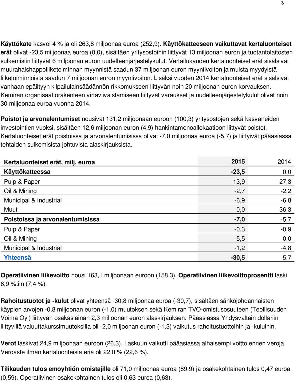 euron uudelleenjärjestelykulut.