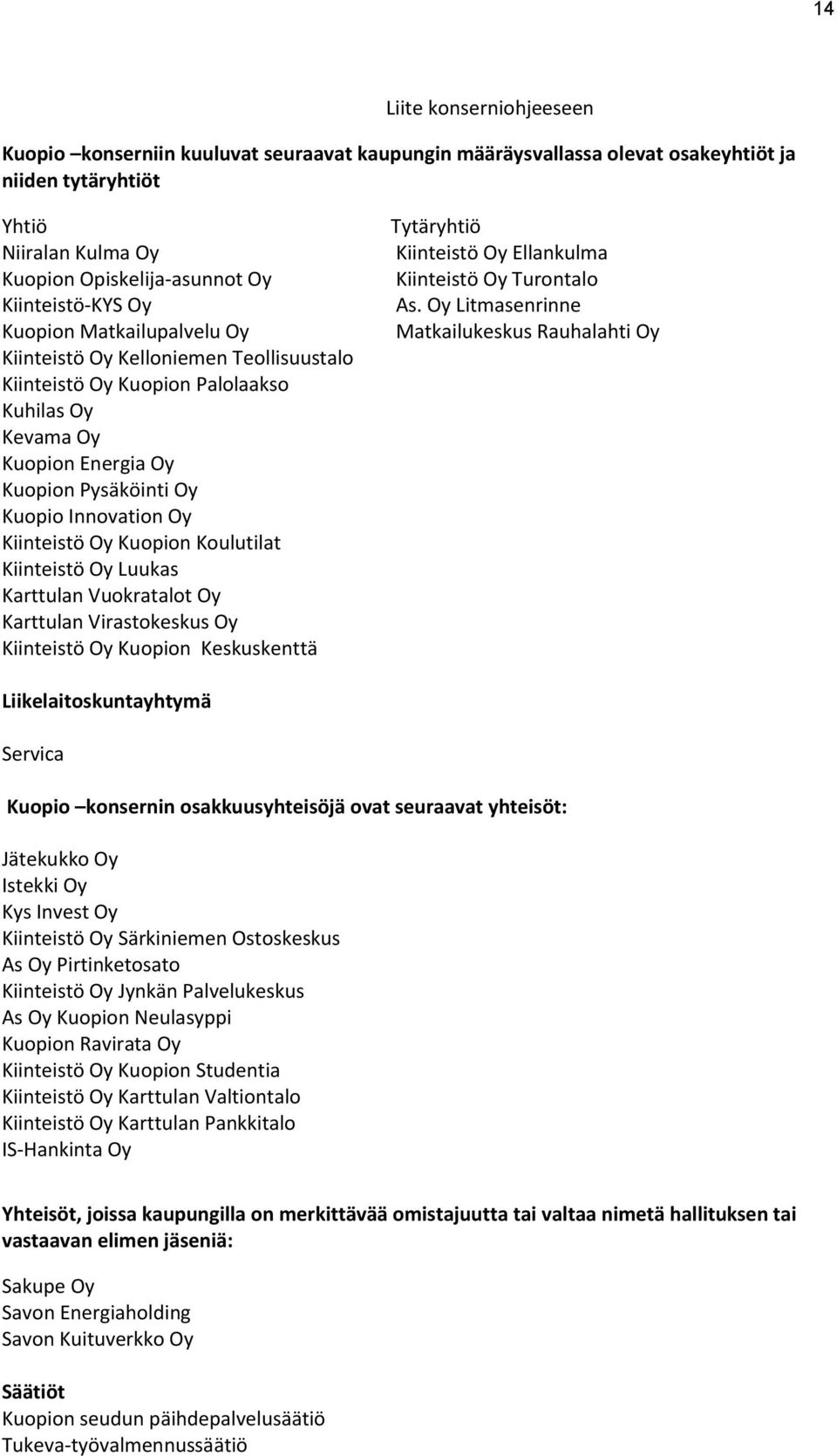 Kuopion Koulutilat Kiinteistö Oy Luukas Karttulan Vuokratalot Oy Karttulan Virastokeskus Oy Kiinteistö Oy Kuopion Keskuskenttä Tytäryhtiö Kiinteistö Oy Ellankulma Kiinteistö Oy Turontalo As.