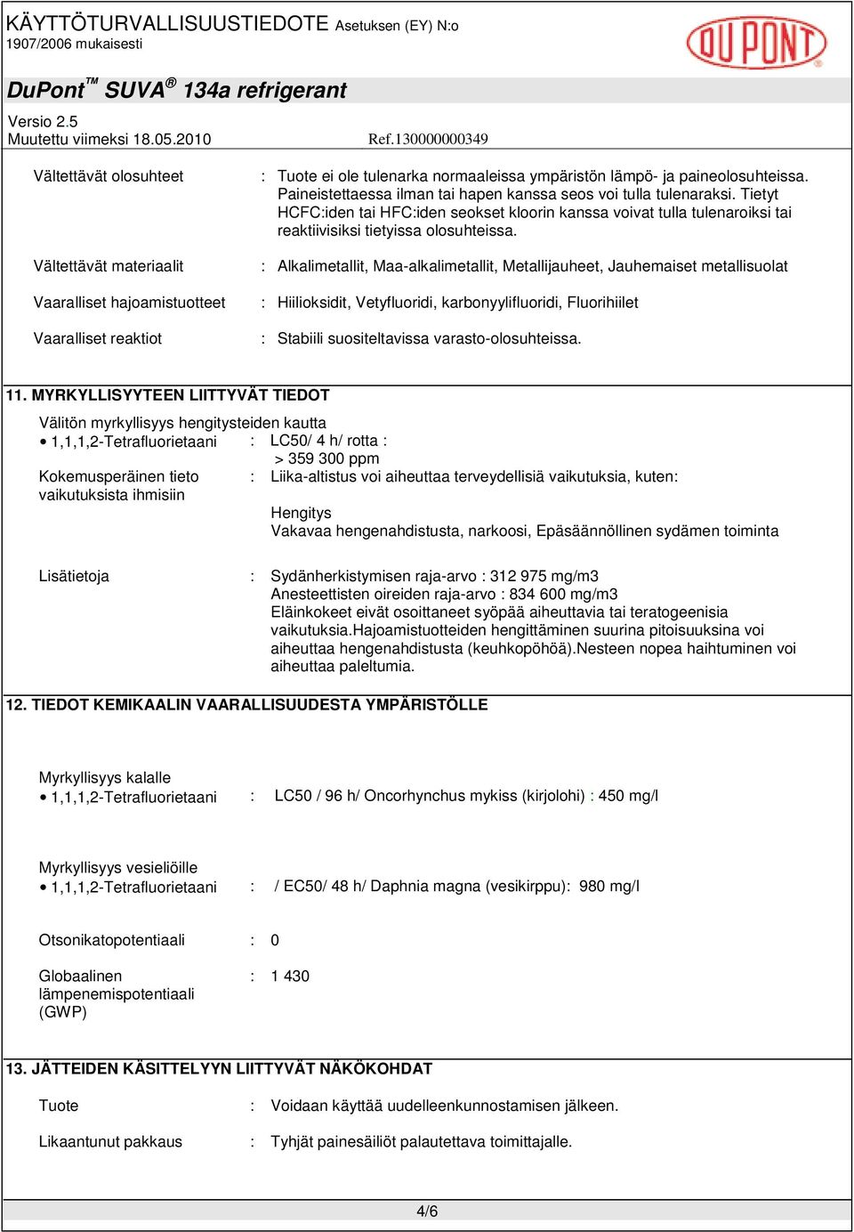 : Alkalimetallit, Maa-alkalimetallit, Metallijauheet, Jauhemaiset metallisuolat : Hiilioksidit, Vetyfluoridi, karbonyylifluoridi, Fluorihiilet : Stabiili suositeltavissa varasto-olosuhteissa. 11.