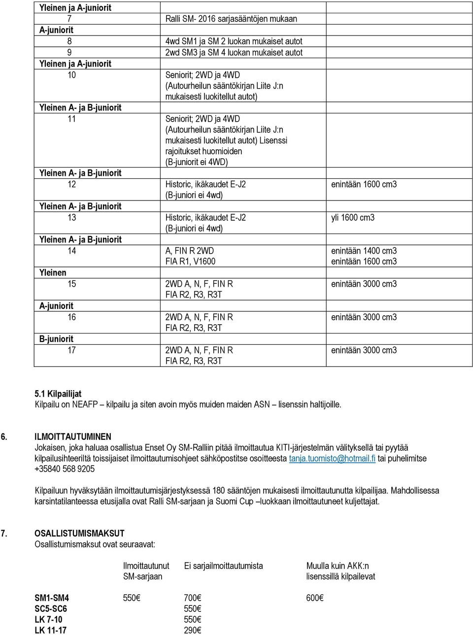 E-J2 (B-juniori ei 4wd) 13 Historic, ikäkaudet E-J2 (B-juniori ei 4wd) 14 A, FIN R 2WD FIA R1, V1600 Yleinen 15 2WD A, N, F, FIN R FIA R2, R3, R3T A-juniorit 16 2WD A, N, F, FIN R FIA R2, R3, R3T