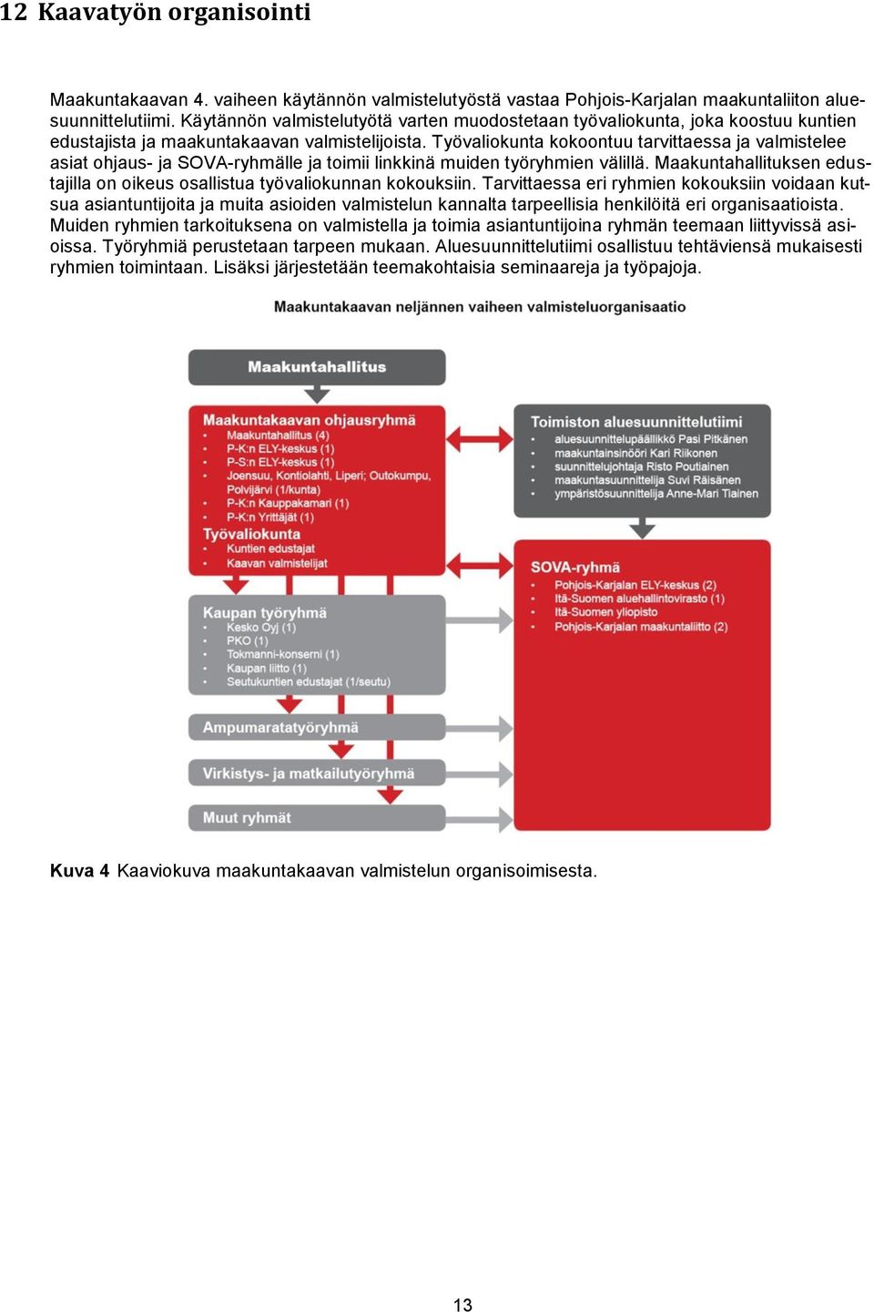 Työvaliokunta kokoontuu tarvittaessa ja valmistelee asiat ohjaus- ja SOVA-ryhmälle ja toimii linkkinä muiden työryhmien välillä.
