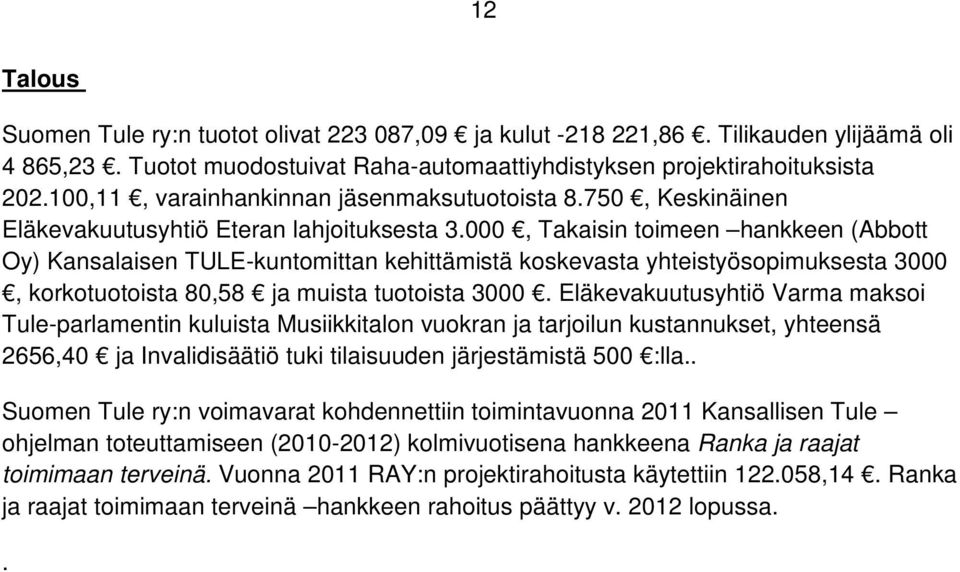 000, Takaisin toimeen hankkeen (Abbott Oy) Kansalaisen TULE-kuntomittan kehittämistä koskevasta yhteistyösopimuksesta 3000, korkotuotoista 80,58 ja muista tuotoista 3000.