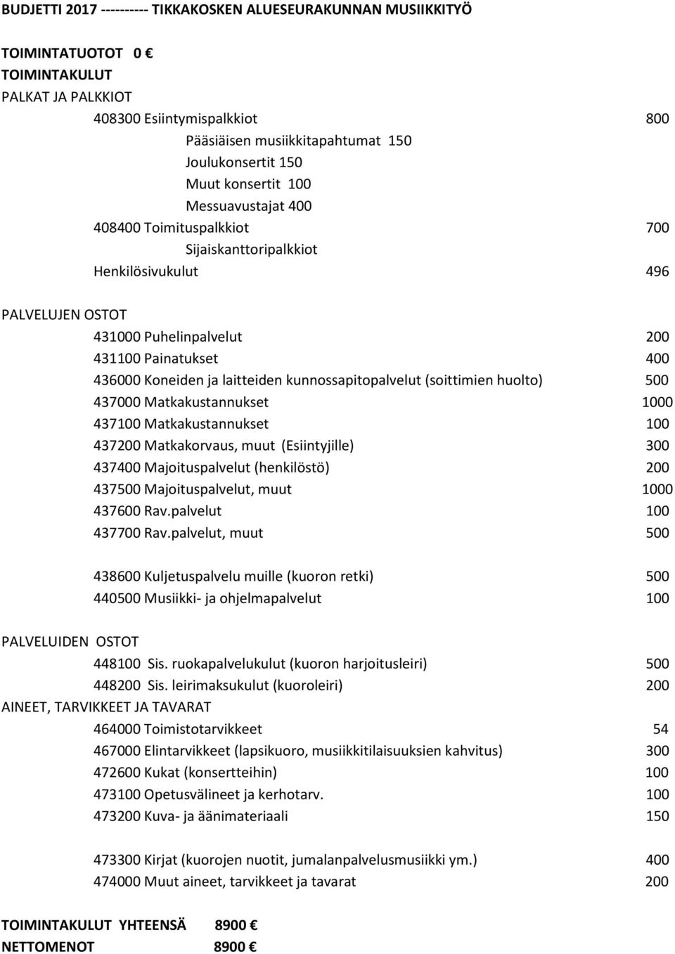 laitteiden kunnossapitopalvelut (soittimien huolto) 500 437000 Matkakustannukset 1000 437100 Matkakustannukset 100 437200 Matkakorvaus, muut (Esiintyjille) 300 437400 Majoituspalvelut (henkilöstö)