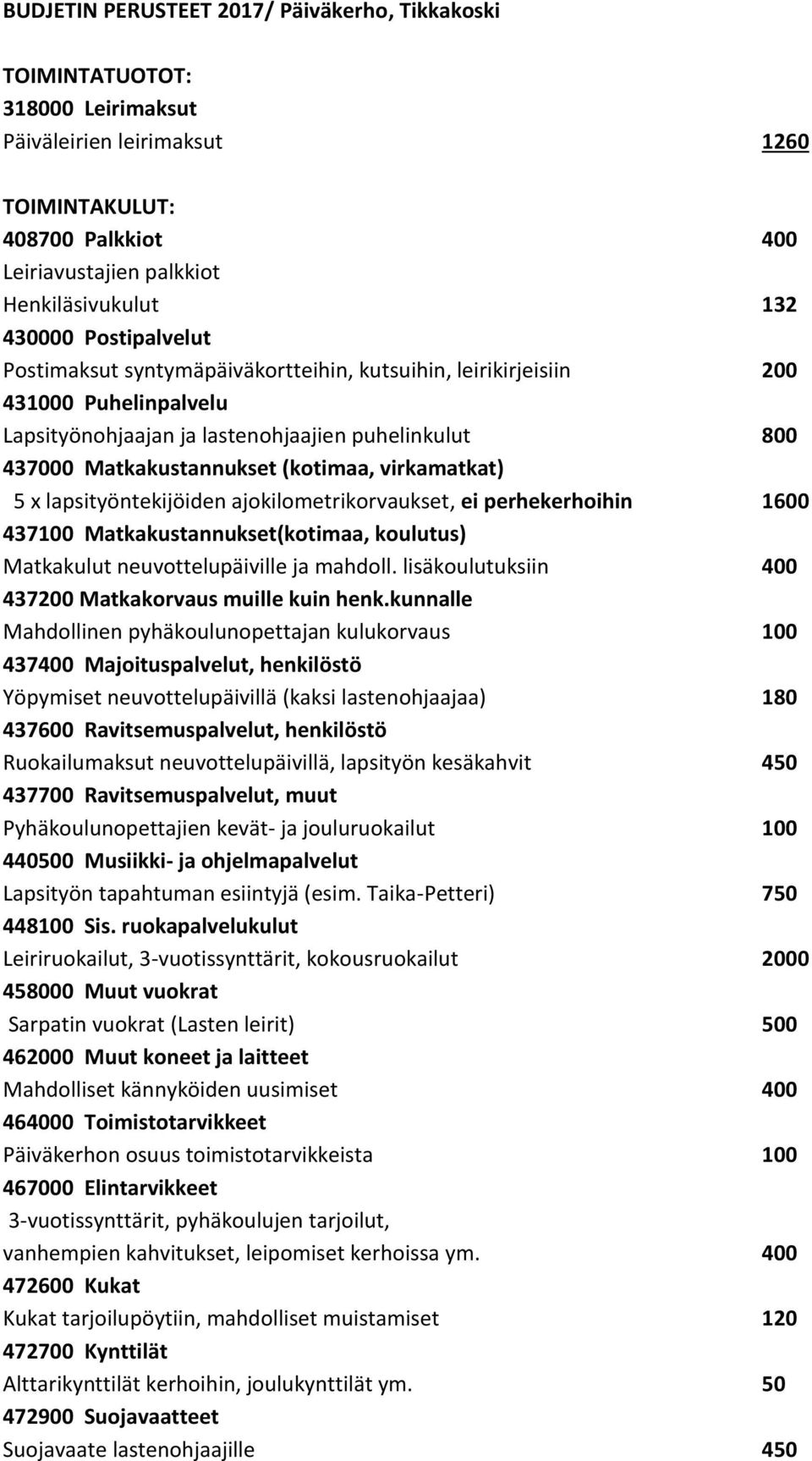 virkamatkat) 5 x lapsityöntekijöiden ajokilometrikorvaukset, ei perhekerhoihin 1600 437100 Matkakustannukset(kotimaa, koulutus) Matkakulut neuvottelupäiville ja mahdoll.