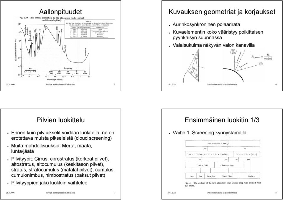 2006 Pilvien luokittelu satelliittikuvissa 6 Pilvien luokittelu Ensimmäinen luokitin 1/3 Ennen kuin pilvipikselit voidaan luokitella, ne on erotettava muista pikseleistä (cloud screening) Muita