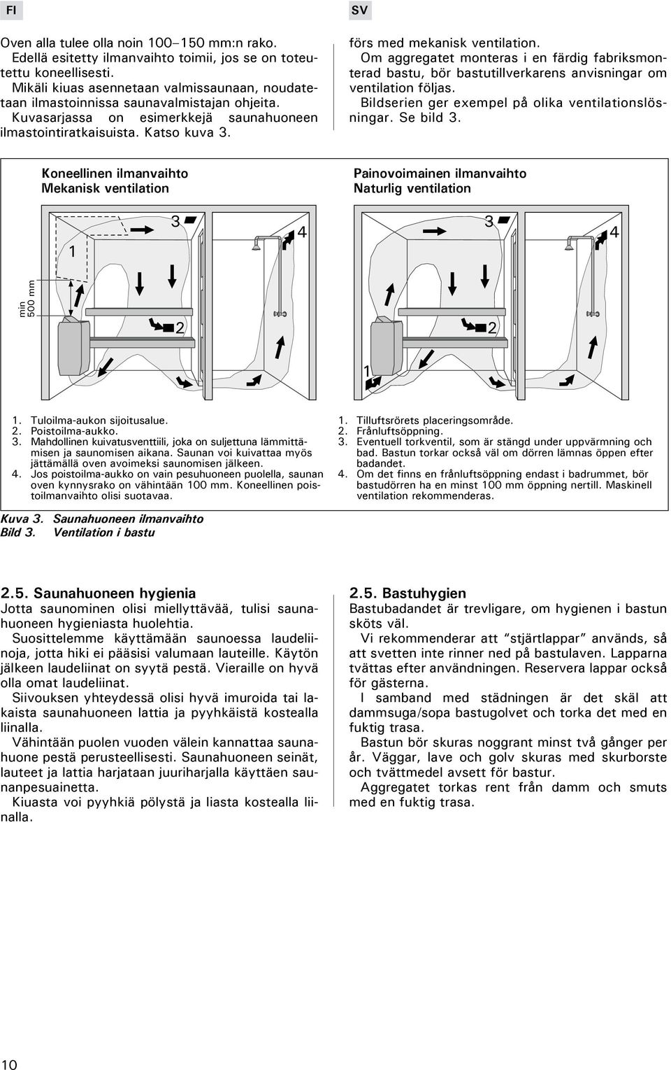 förs med mekanisk ventilation. Om aggregatet monteras i en färdig fabriksmonterad bastu, bör bastutillverkarens anvisningar om ventilation följas.