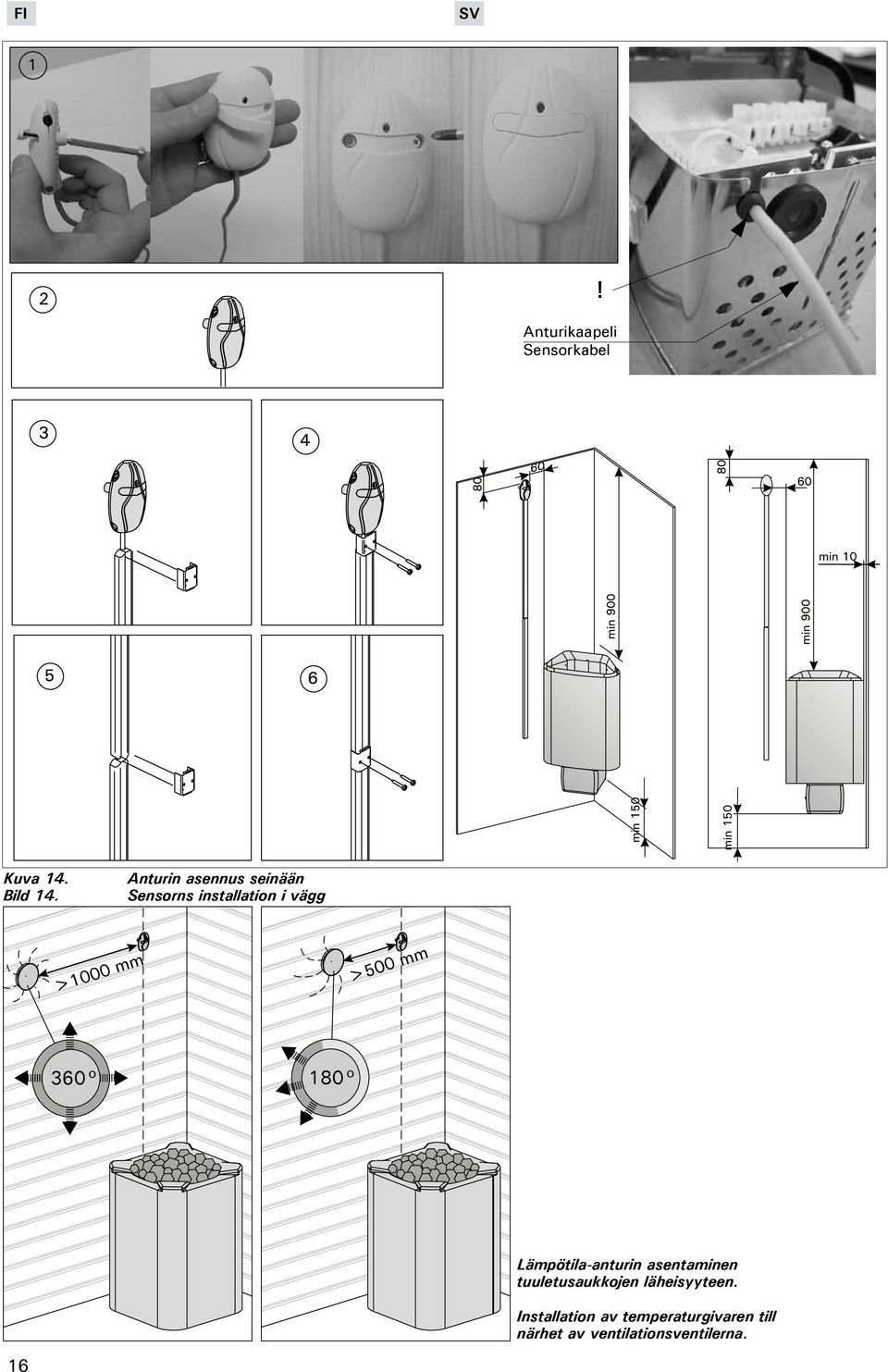 >500 mm 360 180 Lämpötila-anturin asentaminen tuuletusaukkojen