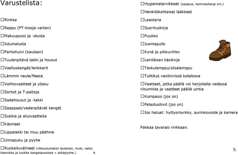 Vaihtovaatteet ja yöasu Sortsit ja T-paitoja Sadehousut ja -takki Saappaat/vedenpitävät kengät Sukkia ja alusvaatteita Käsineet Lippalakki tai muu päähine Laastaria Suorituskirja Puukko Juomapullo