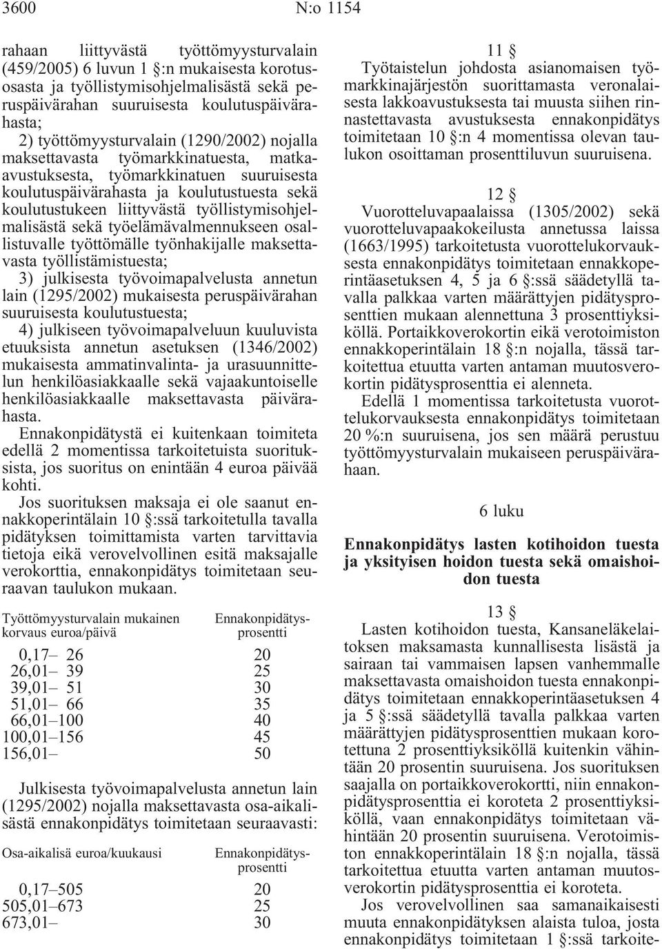 työllistymisohjelmalisästä sekä työelämävalmennukseen osallistuvalle työttömälle työnhakijalle maksettavasta työllistämistuesta; 3) julkisesta työvoimapalvelusta annetun lain (1295/2002) mukaisesta