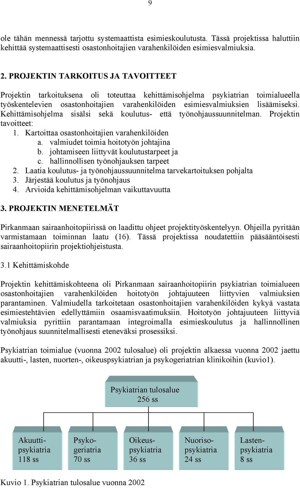 Kehittämisohjelma sisälsi sekä koulutus- että työnohjaussuunnitelman. Projektin tavoitteet: 1. Kartoittaa osastonhoitajien varahenkilöiden a. valmiudet toimia hoitotyön johtajina b.