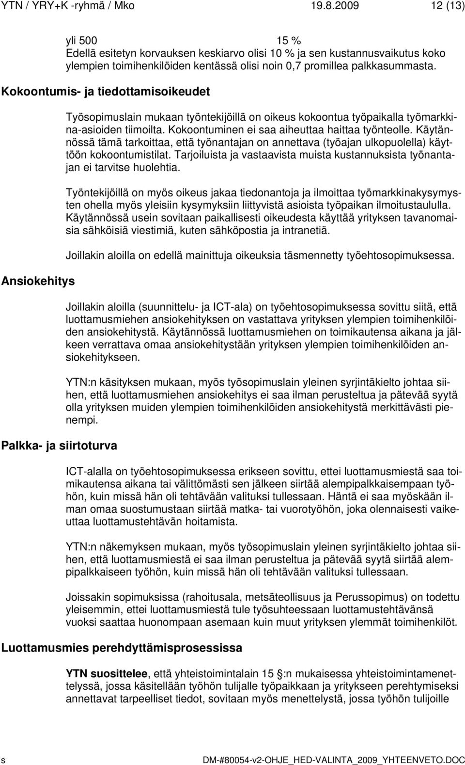 Kokoontuminen ei aa aiheuttaa haittaa työnteolle. Käytännöä tämä tarkoittaa, että työnantajan on annettava (työajan ulkopuolella) käyttöön kokoontumitilat.