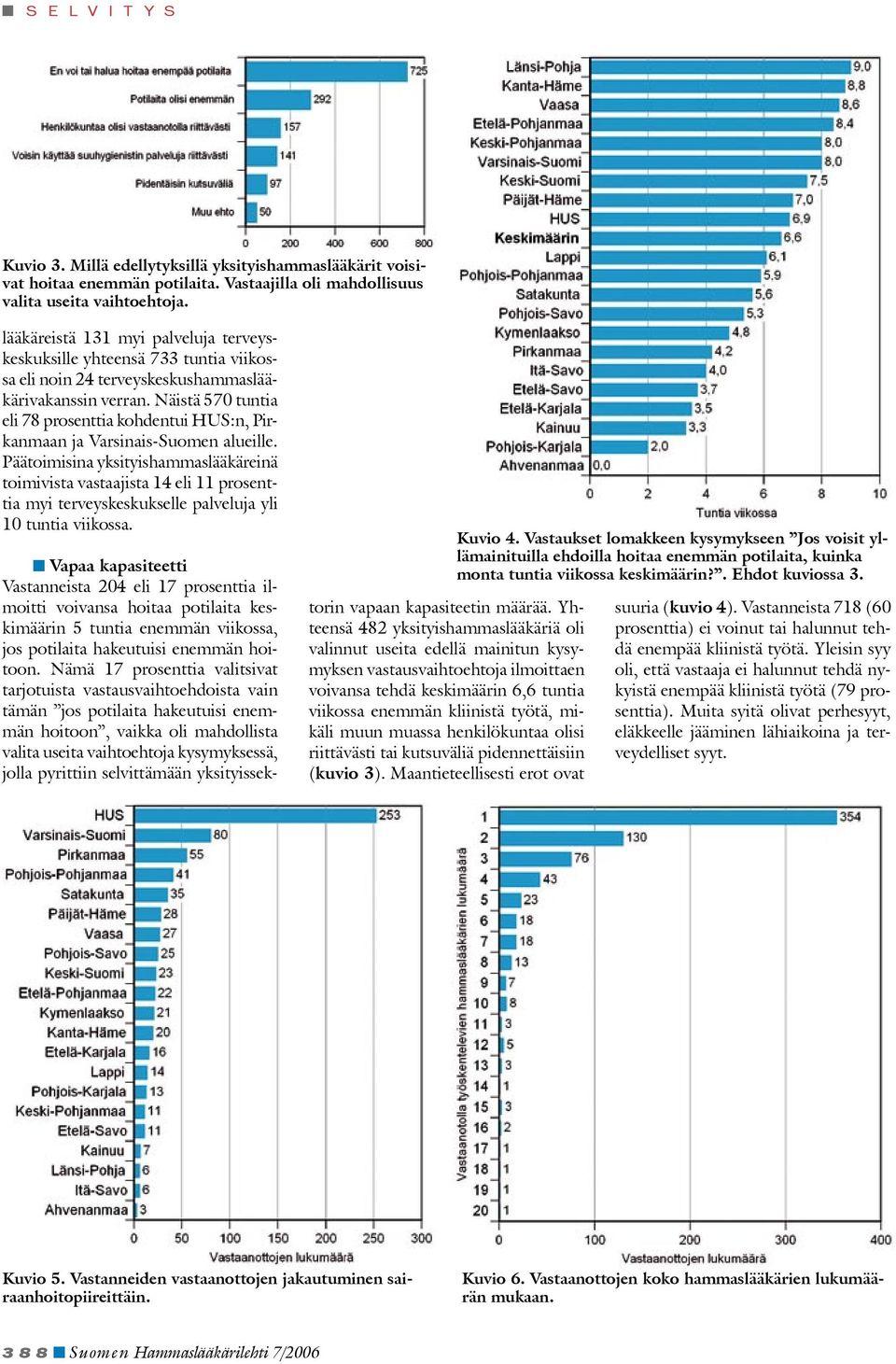 Näistä 570 tuntia eli 78 prosenttia kohdentui HUS:n, Pirkanmaan ja Varsinais-Suomen alueille.