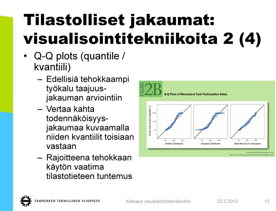 arviointiin Vertaa kahta todennäköisyysjakaumaa kuvaamalla niiden