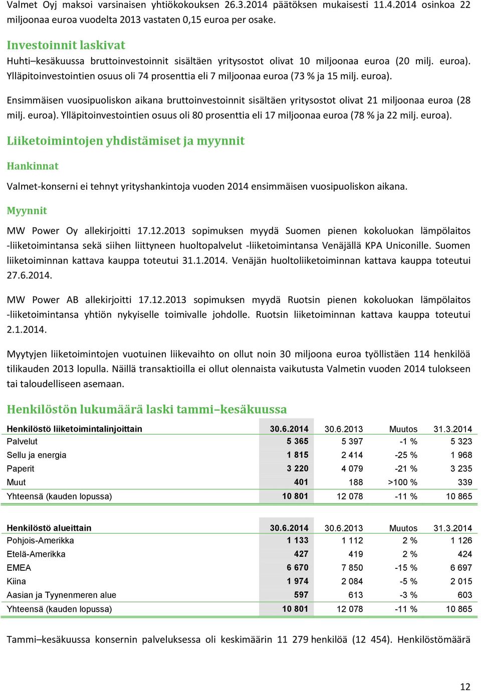 Ylläpitoinvestointien osuus oli 74 prosenttia eli 7 miljoonaa euroa (73 % ja 15 milj. euroa).