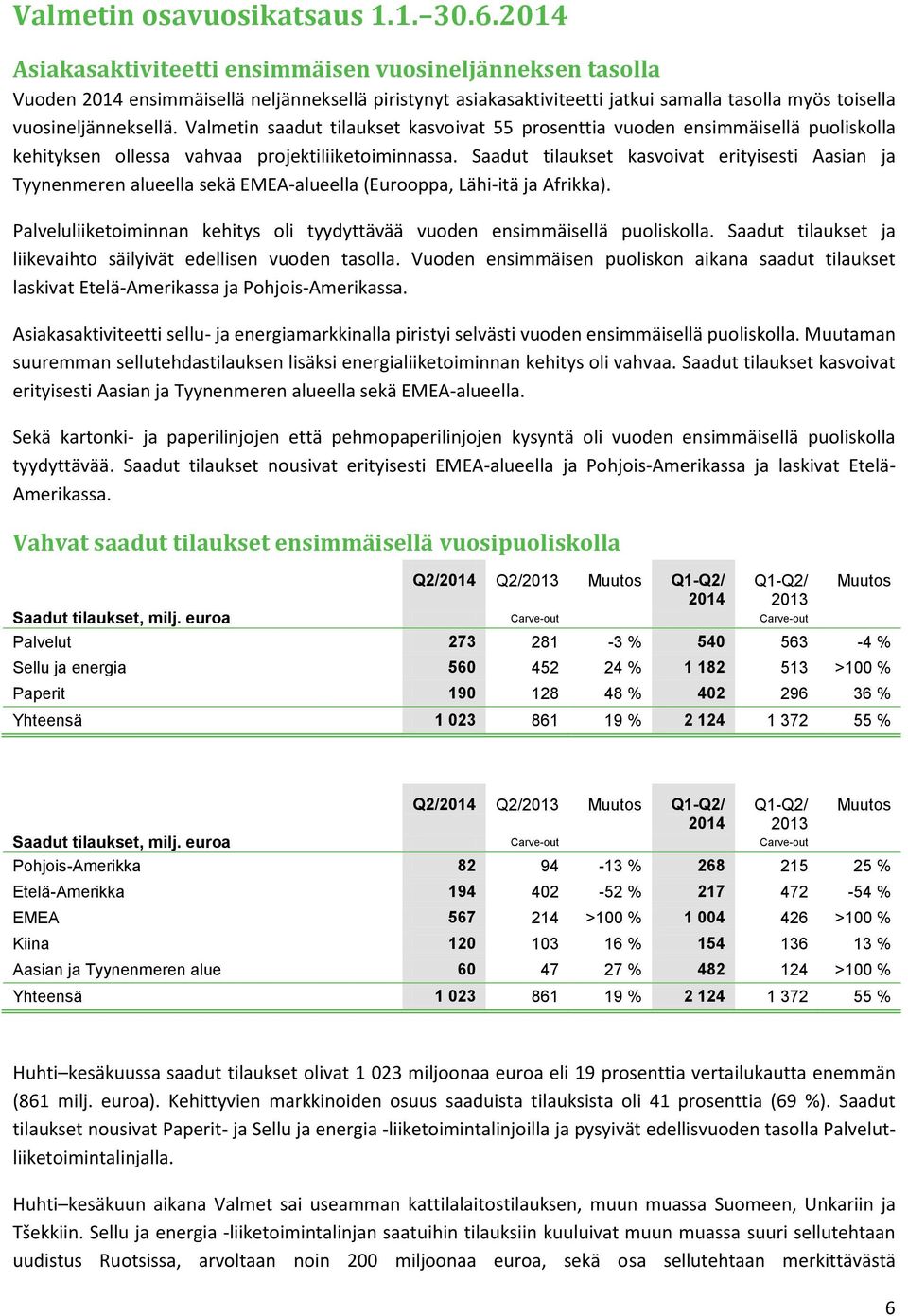 Valmetin saadut tilaukset kasvoivat 55 prosenttia vuoden ensimmäisellä puoliskolla kehityksen ollessa vahvaa projektiliiketoiminnassa.