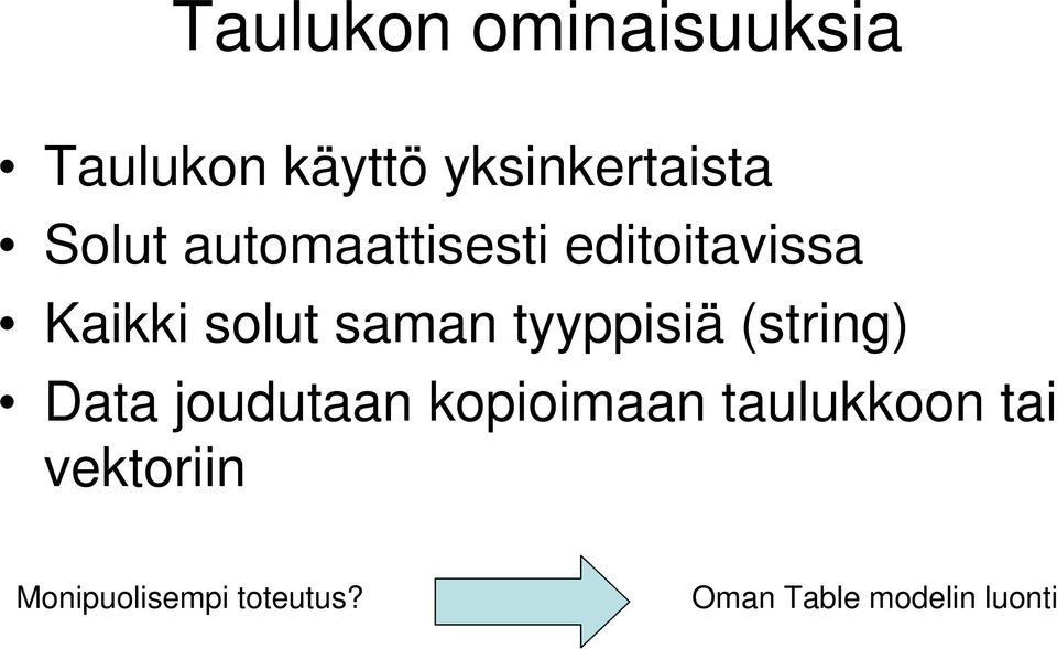 tyyppisiä (string) Data joudutaan kopioimaan taulukkoon