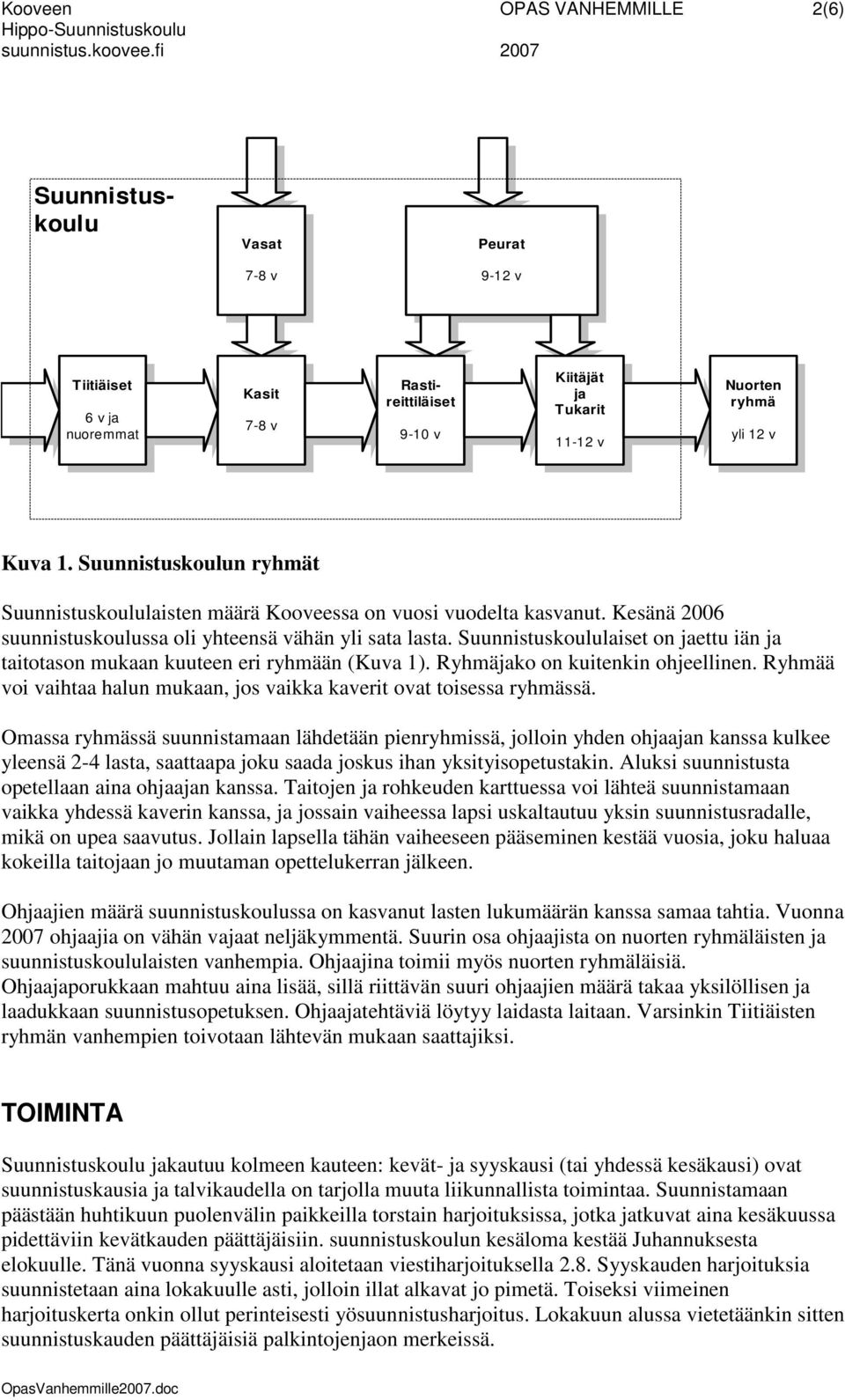 Suunnistuskoululaiset on jaettu iän ja taitotason mukaan kuuteen eri ryhmään (Kuva 1). Ryhmäjako on kuitenkin ohjeellinen. Ryhmää voi vaihtaa halun mukaan, jos vaikka kaverit ovat toisessa ryhmässä.