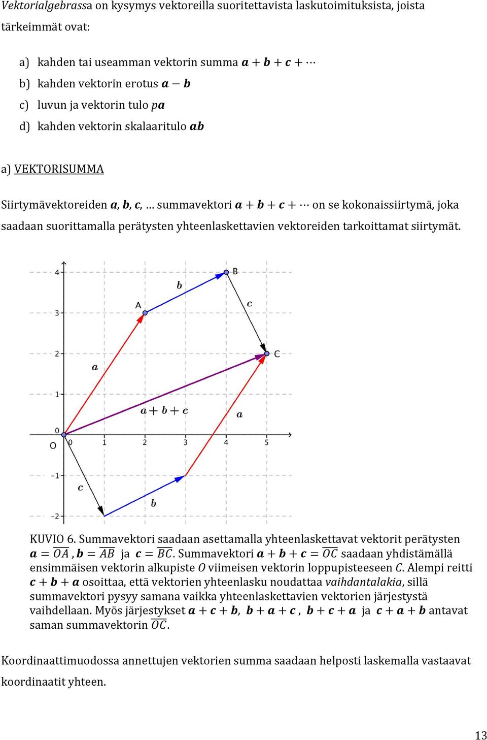siirtymät. KUVIO 6. Summavektori saadaan asettamalla yhteenlaskettavat vektorit perätysten. Summavektori saadaan yhdistämällä ensimmäisen vektorin alkupiste O viimeisen vektorin loppupisteeseen C.