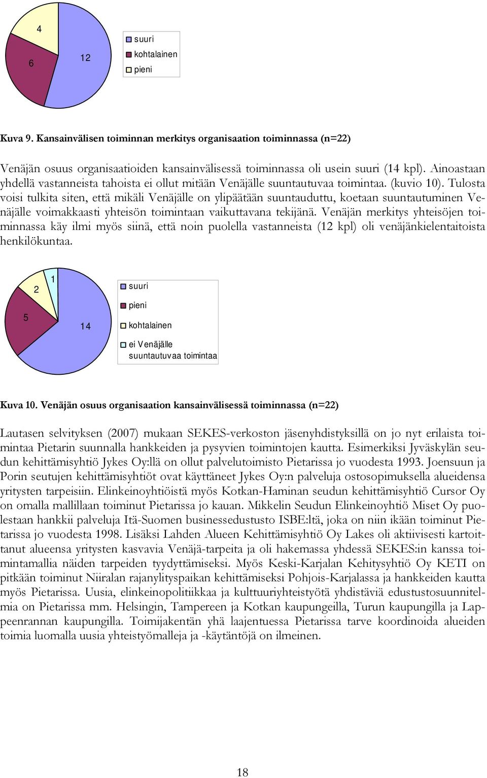 Tulosta voisi tulkita siten, että mikäli Venäjälle on ylipäätään suuntauduttu, koetaan suuntautuminen Venäjälle voimakkaasti yhteisön toimintaan vaikuttavana tekijänä.