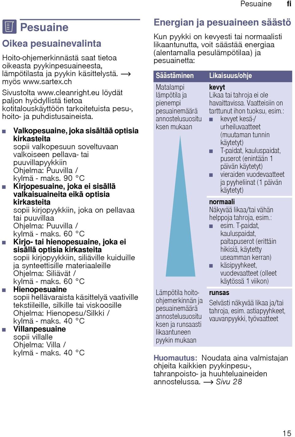 Valkopesuaine, joka sisältää optisia kirkasteita sopii valkopesuun soveltuvaan valkoiseen pellava- tai puuvillapyykkiin Ohjelma: Puuvilla / kylmä - maks.