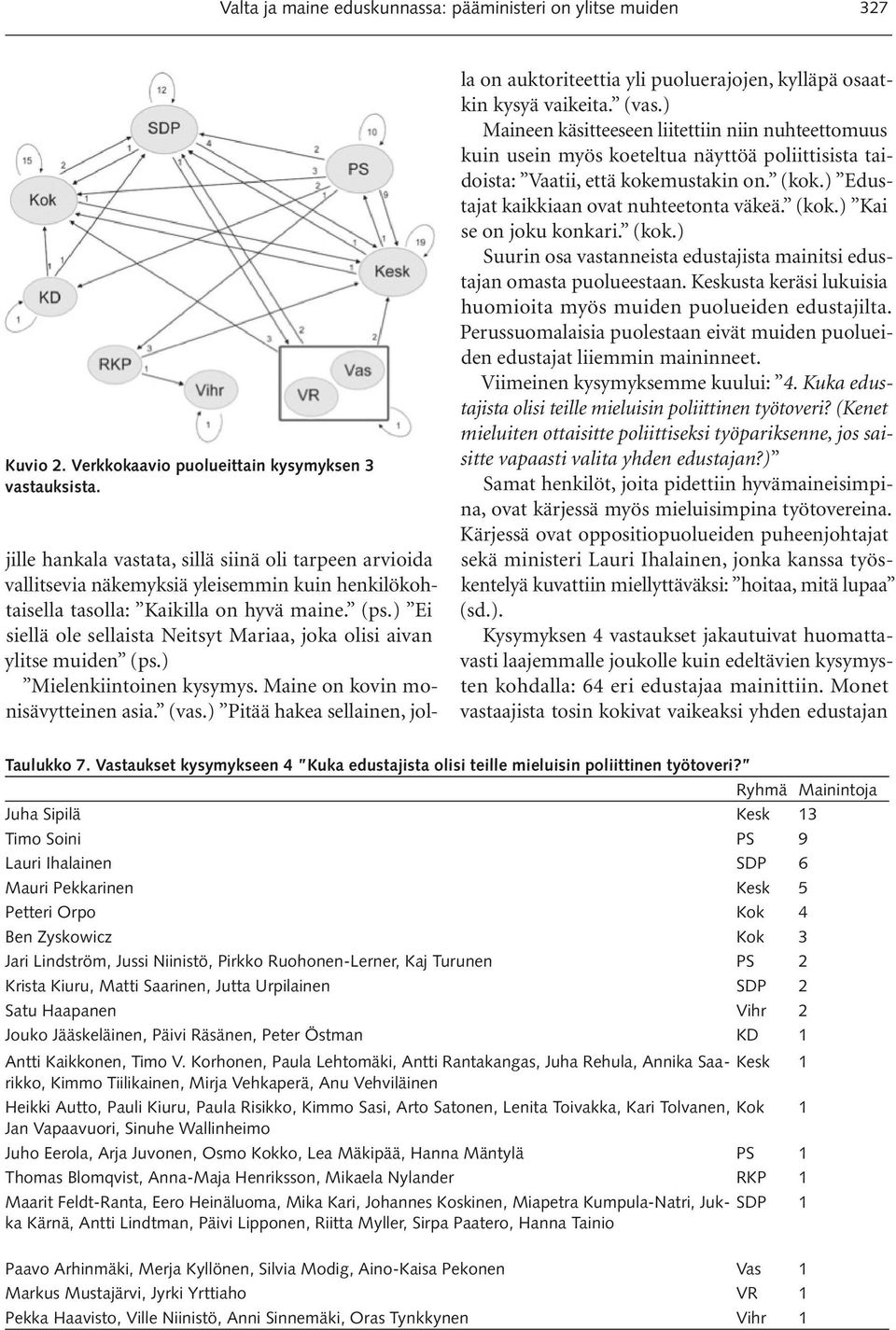 ) Ei siellä ole sellaista Neitsyt Mariaa, joka olisi aivan ylitse muiden (ps.) Mielenkiintoinen kysymys. Maine on kovin monisävytteinen asia. (vas.