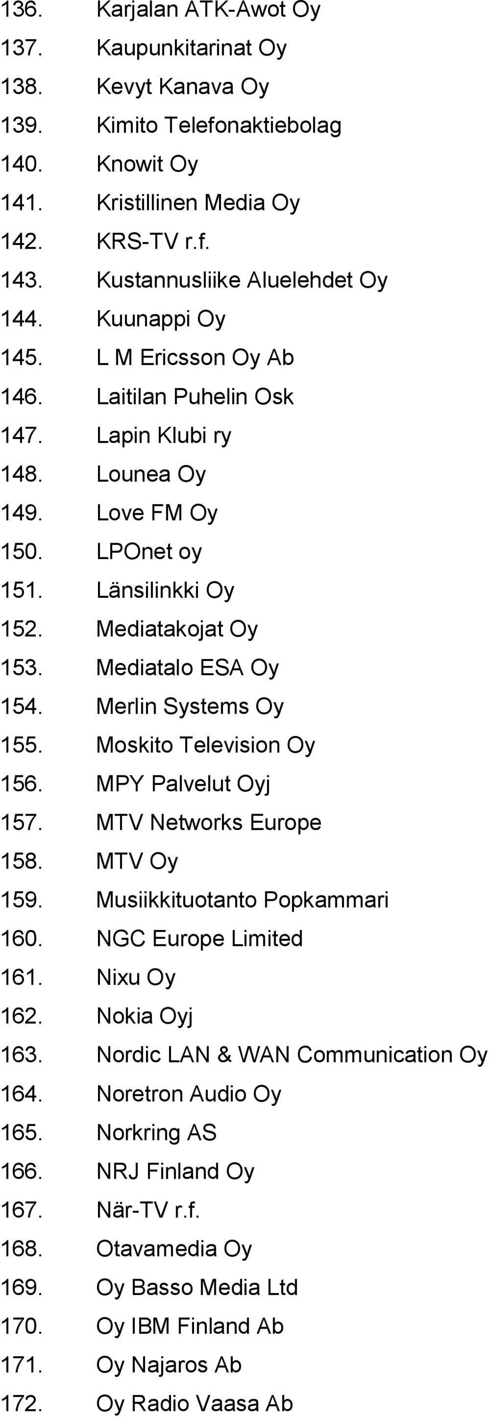 Merlin Systems Oy 155. Moskito Television Oy 156. MPY Palvelut Oyj 157. MTV Networks Europe 158. MTV Oy 159. Musiikkituotanto Popkammari 160. NGC Europe Limited 161. Nixu Oy 162. Nokia Oyj 163.