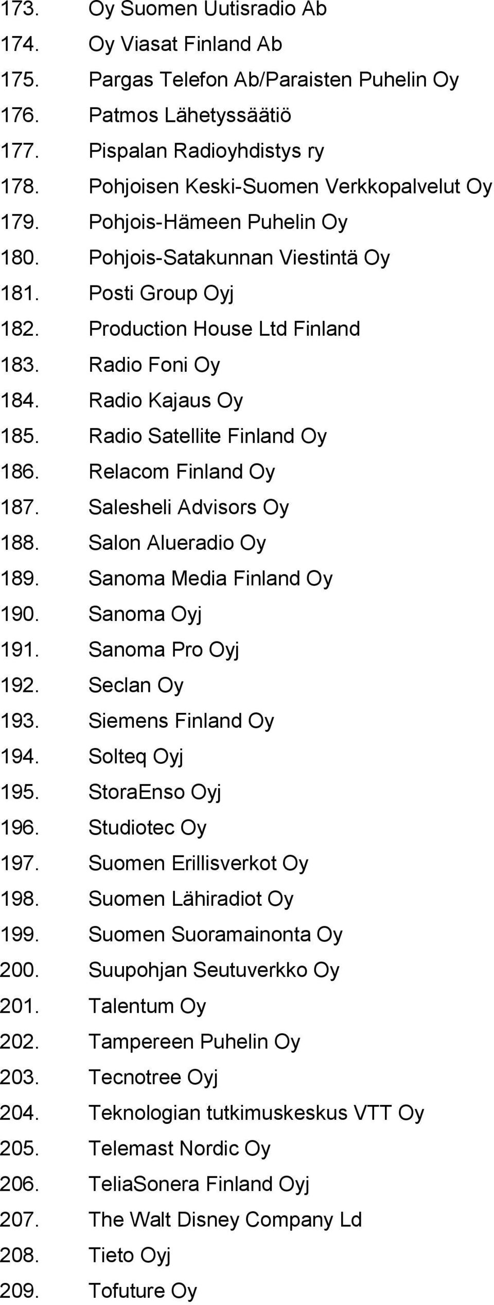 Radio Kajaus Oy 185. Radio Satellite Finland Oy 186. Relacom Finland Oy 187. Salesheli Advisors Oy 188. Salon Alueradio Oy 189. Sanoma Media Finland Oy 190. Sanoma Oyj 191. Sanoma Pro Oyj 192.