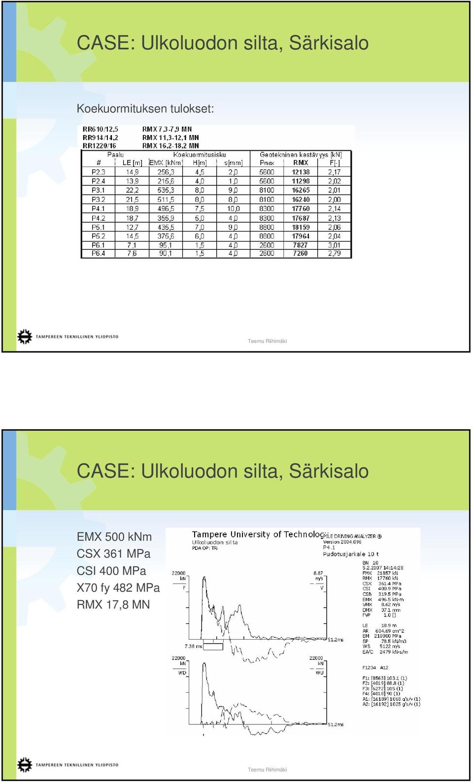 CSX 361 MPa CSI 400 MPa X70 fy 482 MPa