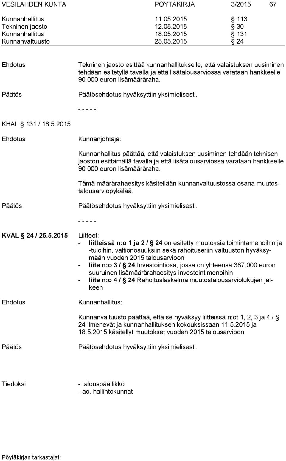 2015 30 Kunnanhallitus 18.05.
