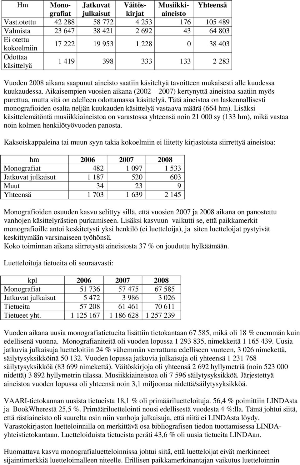 aineisto saatiin käsiteltyä tavoitteen mukaisesti alle kuudessa kuukaudessa.