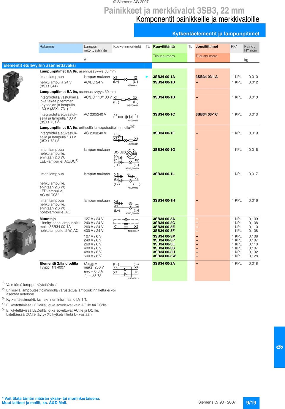 KPL 0,012 (3SX1 344) Lampunpitimet BA s, asennussyvyys 50 mm integroidulla vastuksella, AC/DC 110/130 V 3SB34 00-1B -- 1 KPL 0,013 joka takaa pitemmän käyttöajan ja lampulla 130 V (3SX1 731) 1)