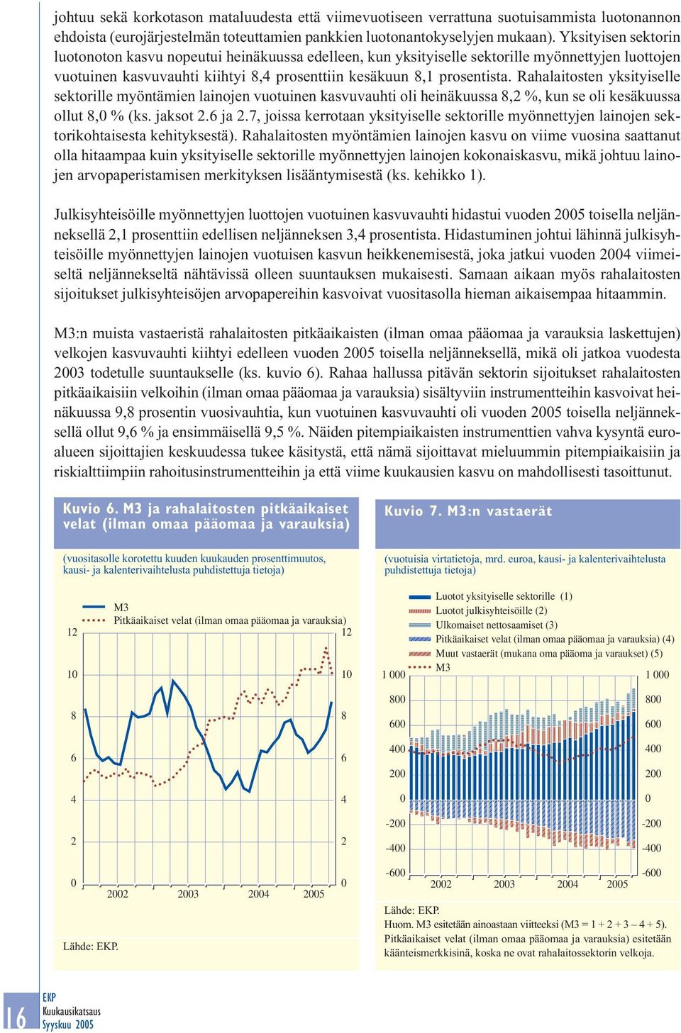 Rahalaitosten yksityiselle sektorille myöntämien lainojen vuotuinen kasvuvauhti oli heinäkuussa 8,2 %, kun se oli kuussa ollut 8, % (ks. jaksot 2.6 ja 2.