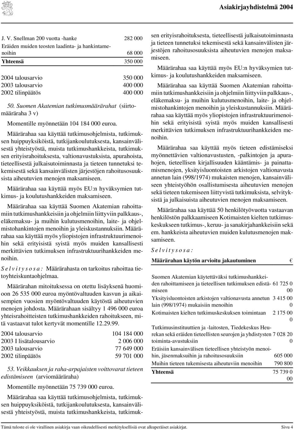 yhteistyöstä, muista tutkimushankkeista, tutkimuksen erityisrahoituksesta, valtionavustuksista, apurahoista, tieteellisestä julkaisutoiminnasta ja tieteen tunnetuksi tekemisestä sekä kansainvälisten