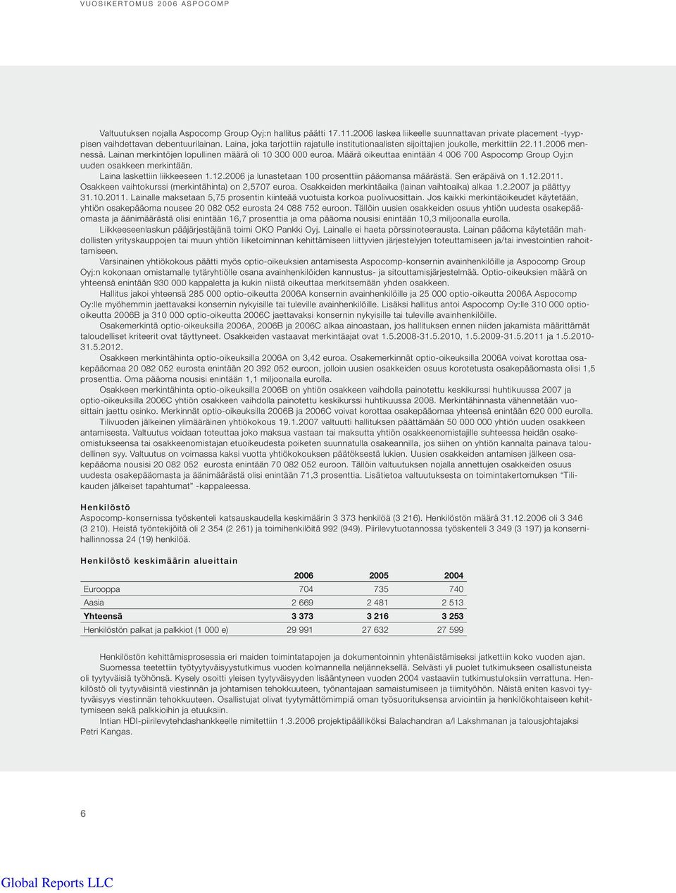 2006 mennessä. Lainan merkintöjen lopullinen määrä oli 10 300 000 euroa. Määrä oikeuttaa enintään 4 006 700 Aspocomp Group Oyj:n uuden osakkeen merkintään. Laina laskettiin liikkeeseen 1.12.