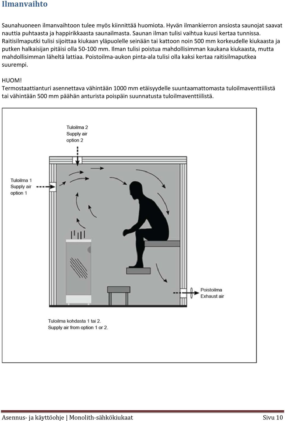 Raitisilmaputki tulisi sijoittaa kiukaan yläpuolelle seinään tai kattoon noin 500 mm korkeudelle kiukaasta ja putken halkaisijan pitäisi olla 50 100 mm.